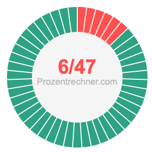 6/47 bruch