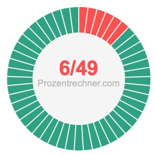 6/49 bruch