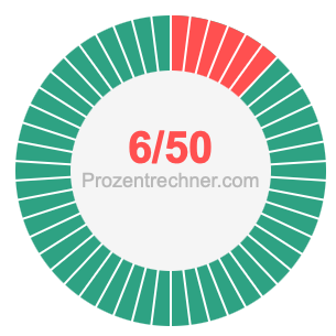 6/50 bruch