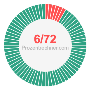 6/72 bruch