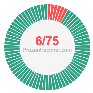 6/75 bruch