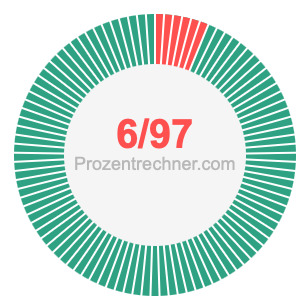 6/97 bruch