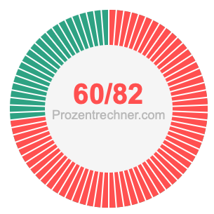 60/82 bruch