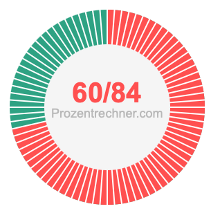 60/84 bruch