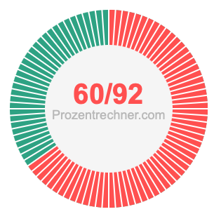 60/92 bruch