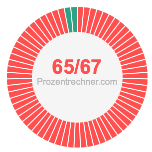 65/67 bruch