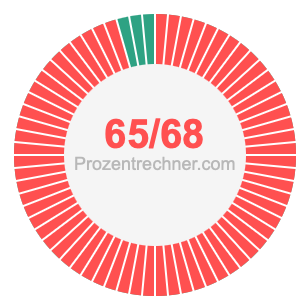 65/68 bruch