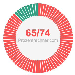 65/74 bruch