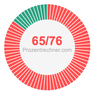 65/76 bruch