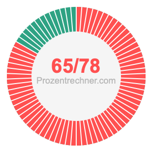 65/78 bruch