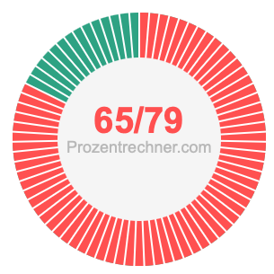 65/79 bruch