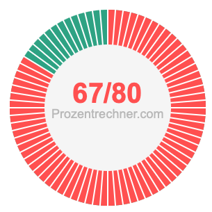 67/80 bruch