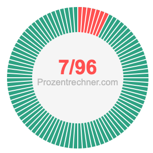 7/96 bruch