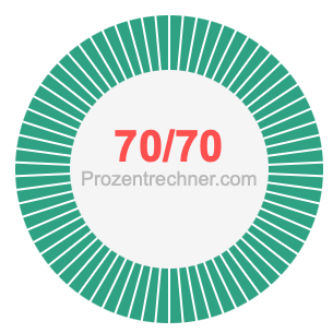 70/70 bruch