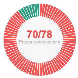 70/78 bruch