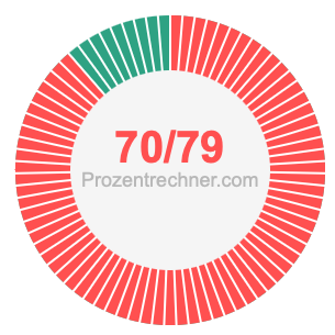 70/79 bruch