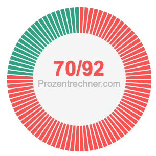 70/92 bruch