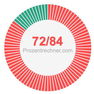 72/84 bruch