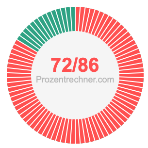 72/86 bruch