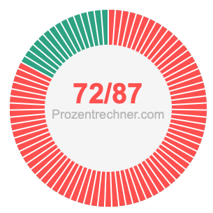 72/87 bruch