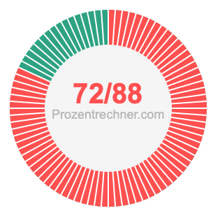 72/88 bruch