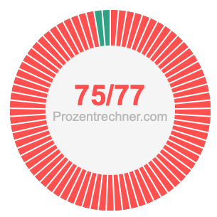 75/77 bruch