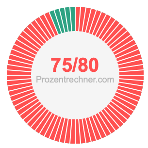 75/80 bruch