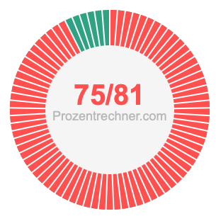 75/81 bruch