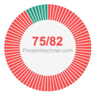 75/82 bruch