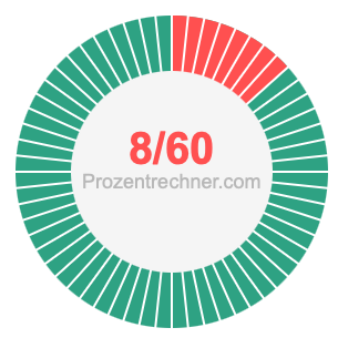 8/60 bruch