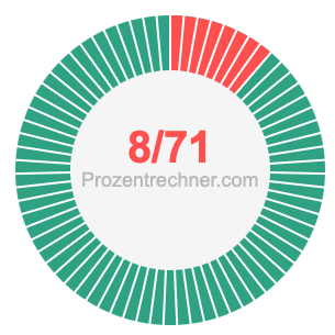 8/71 bruch