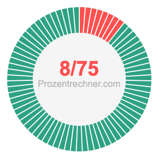 8/75 bruch