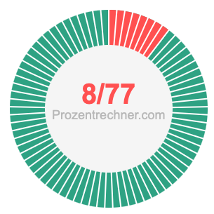 8/77 bruch