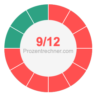 9/12 bruch