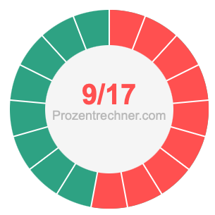9/17 bruch