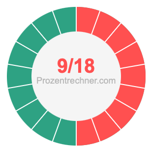 9/18 bruch