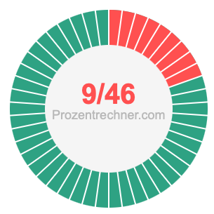 9/46 bruch