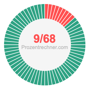 9/68 bruch