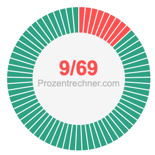 9/69 bruch