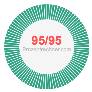 95/95 bruch