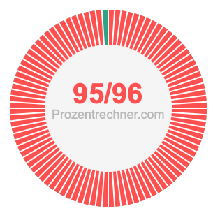 95/96 bruch