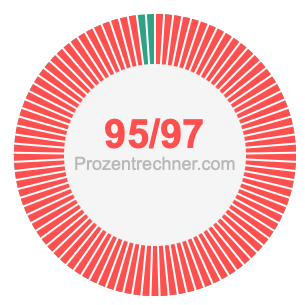 95/97 bruch