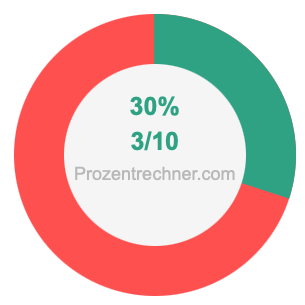 30 prozent in bruch