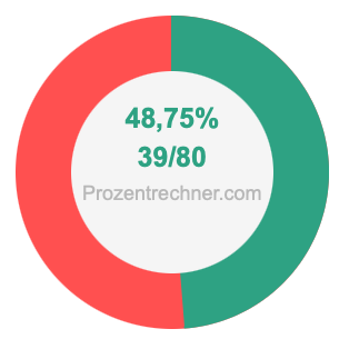 48,75 prozent in bruch