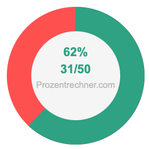 62 prozent in bruch