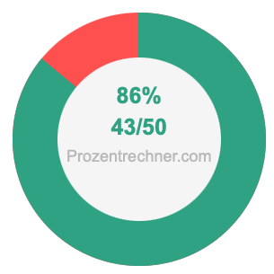 86 prozent in bruch
