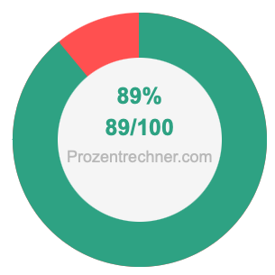 89 prozent in bruch