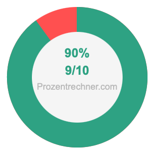 90 prozent in bruch