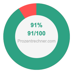 91 prozent in bruch