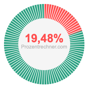 19,48 prozent